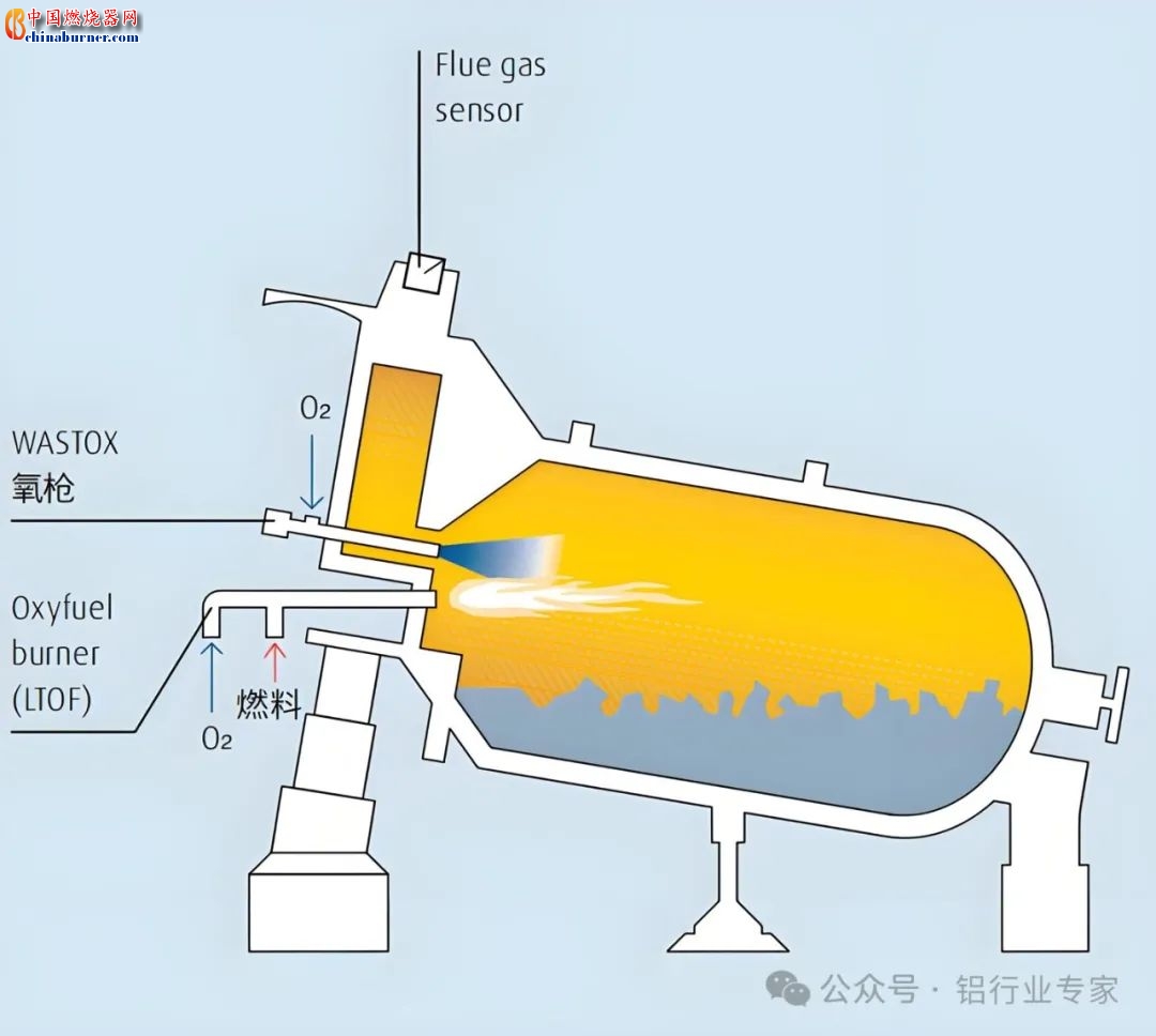 圖片關(guān)鍵詞