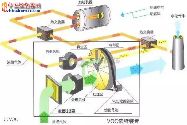 圖片關(guān)鍵詞